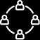 Community and Mainstream Adoption
